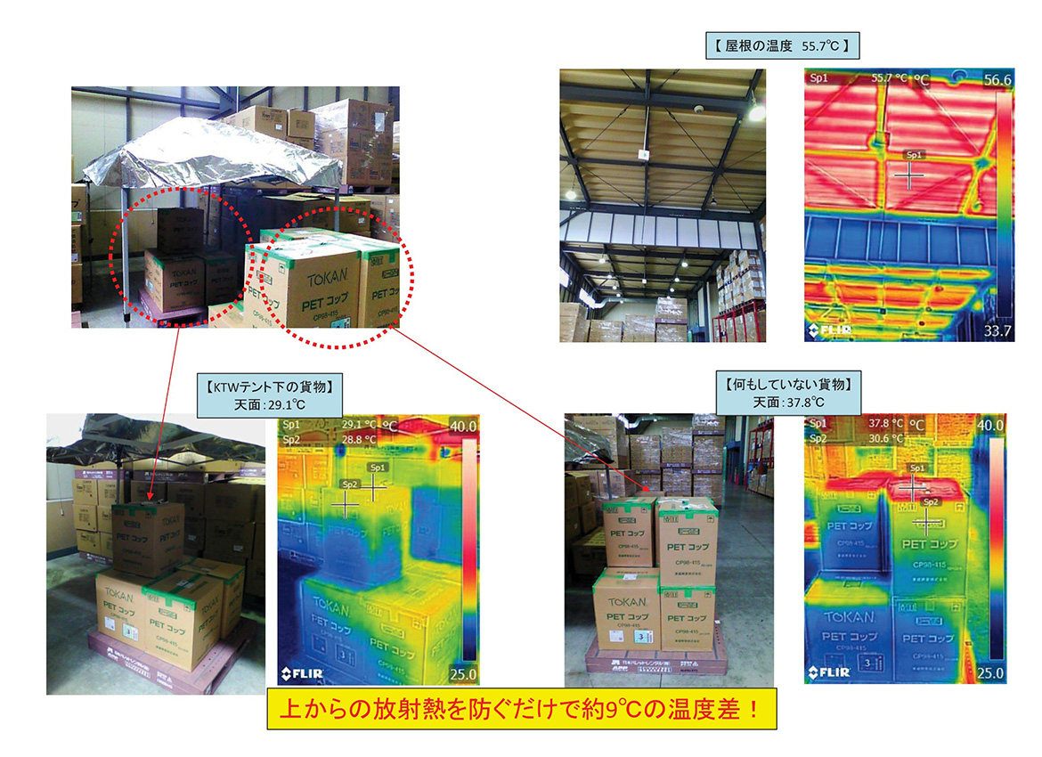 遮熱実験用テント